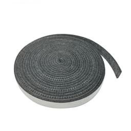 Precision Control Kit – Round